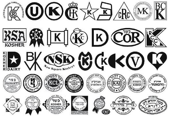 Chart of common kosher certification symbols worldwide